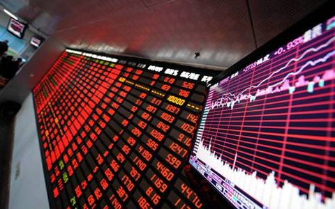 纸浆外盘期货报价