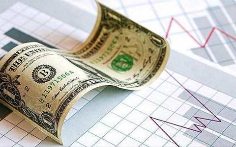 期货外盘可靠吗