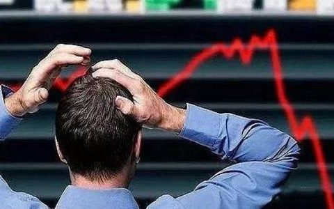 期货外盘分析反弹