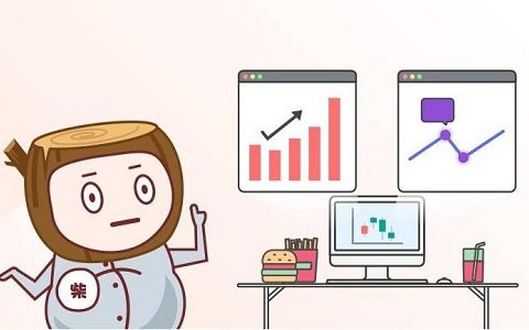 恩施外盘期货招商