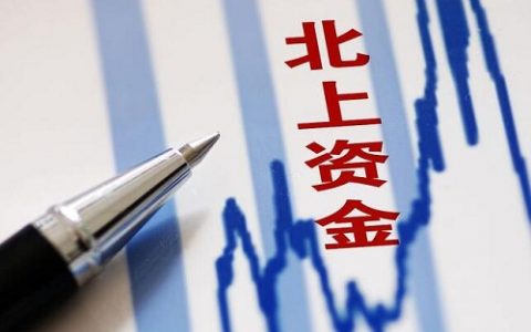 外盘铝期货大涨