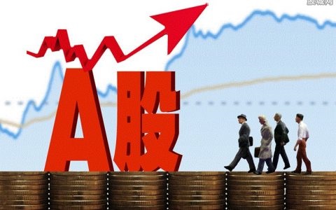 外盘期货金融牌照